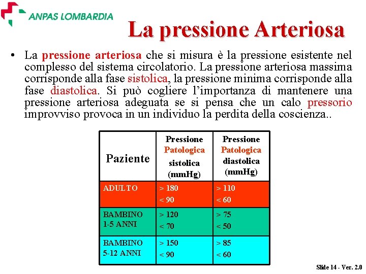 La pressione Arteriosa • La pressione arteriosa che si misura è la pressione esistente La pressione Arteriosa • La pressione arteriosa che si misura è la pressione esistente