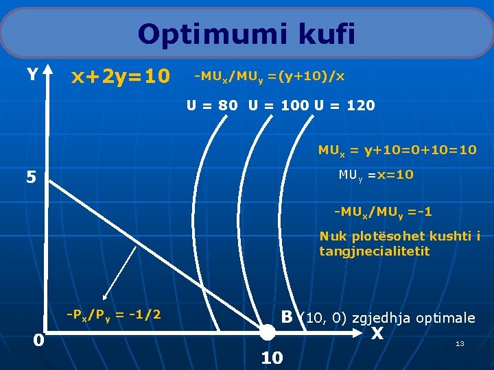 Optimumi kufi Y x+2 y=10 -MUx/MUy =(y+10)/x U = 80 U = 100 U