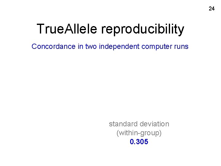 24 True. Allele reproducibility Concordance in two independent computer runs standard deviation (within-group) 0.