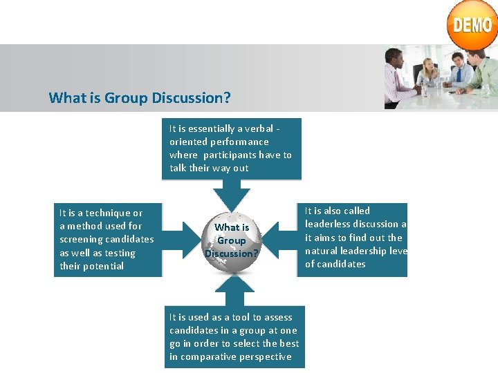 www. managementstudyguide. com What is Group Discussion? It is essentially a verbal oriented performance