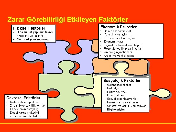 Zarar Görebilirliği Etkileyen Faktörler Fiziksel Faktörler • Binaların alt yapıların teknik özellikleri ve kalitesi