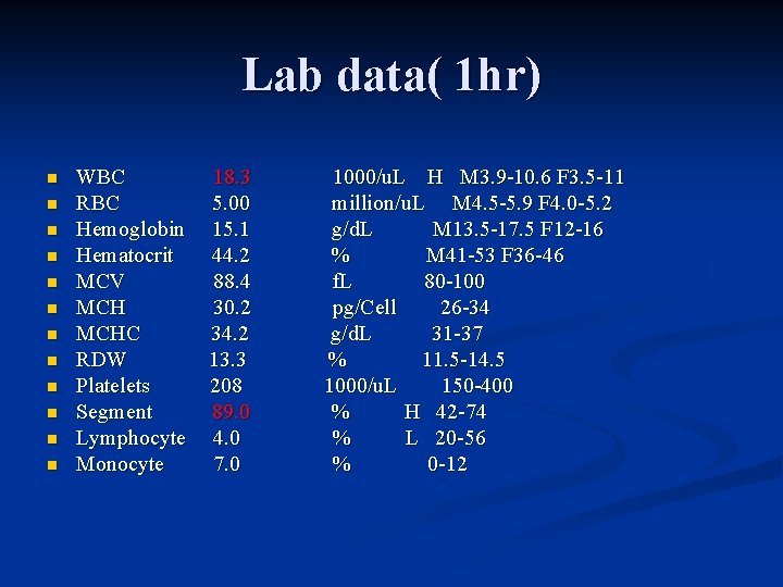 Lab data( 1 hr) n n n WBC 18. 3 1000/u. L H M
