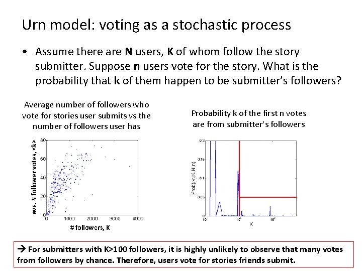 Urn model: voting as a stochastic process • Assume there are N users, K