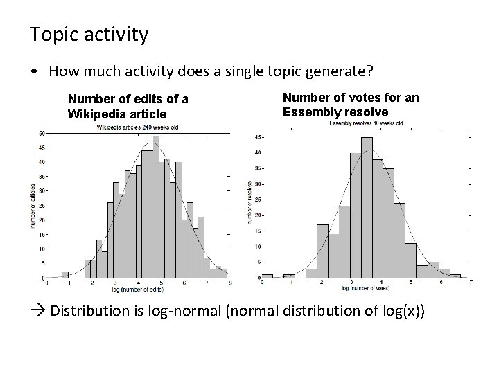 Topic activity • How much activity does a single topic generate? Number of edits