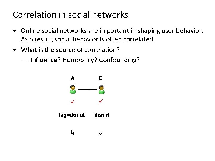 Correlation in social networks • Online social networks are important in shaping user behavior.