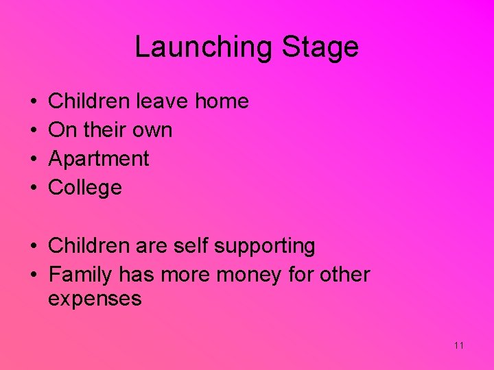 Launching Stage • • Children leave home On their own Apartment College • Children