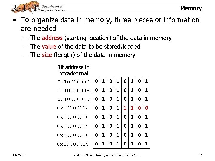 Memory • To organize data in memory, three pieces of information are needed –