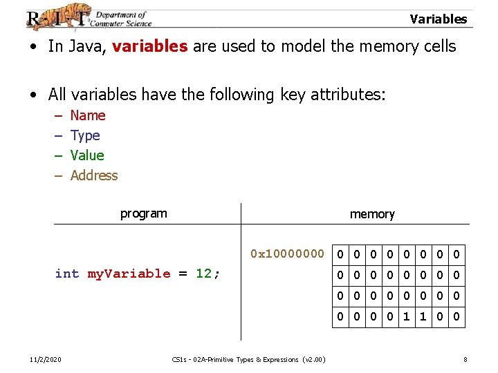 Variables • In Java, variables are used to model the memory cells • All