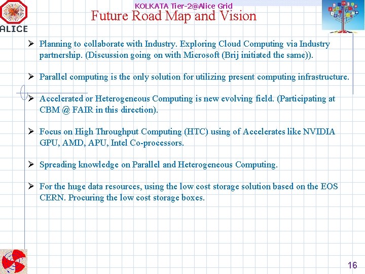 KOLKATA Tier-2@Alice Grid Future Road Map and Vision Ø Planning to collaborate with Industry.