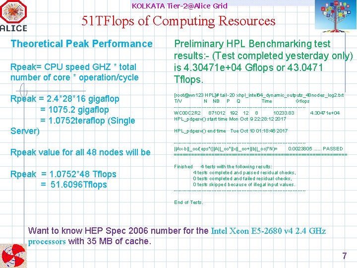 KOLKATA Tier-2@Alice Grid 51 TFlops of Computing Resources Theoretical Peak Performance Rpeak= CPU speed