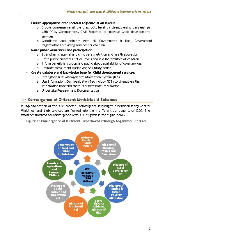 District Manual – Integrated Child Development Scheme (ICDS) - - - Ensure appropriate inter-sectoral