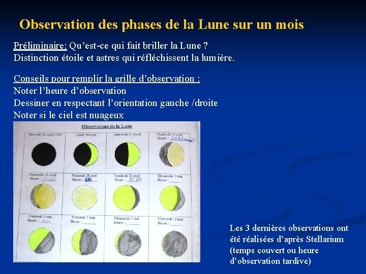 Observation des phases de la Lune sur un mois Préliminaire: Qu’est-ce qui fait briller