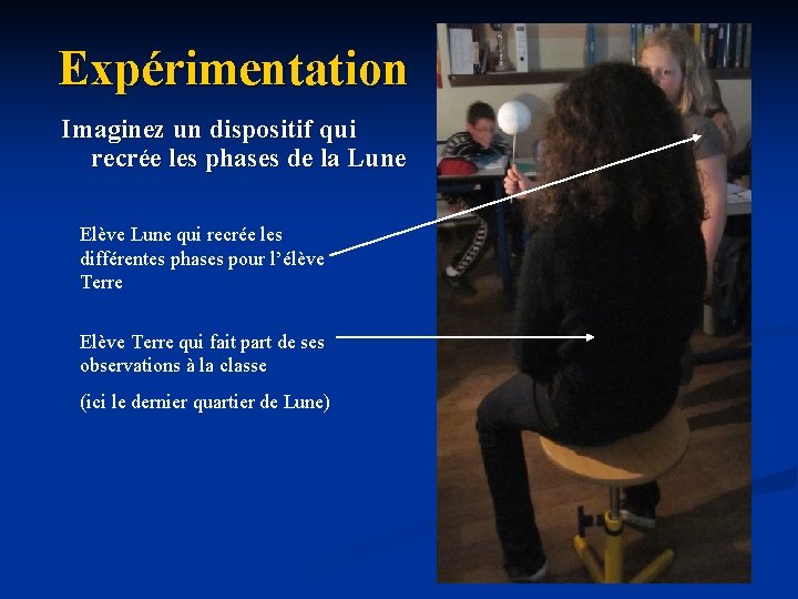 Expérimentation Imaginez un dispositif qui recrée les phases de la Lune Elève Lune qui