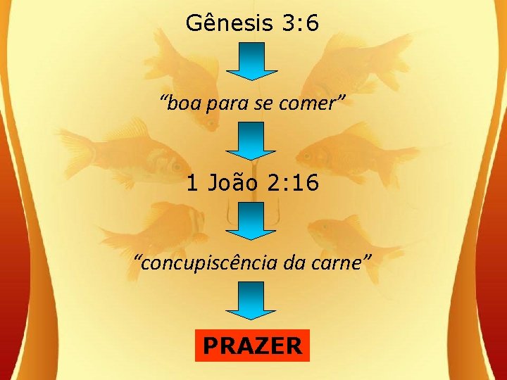 Gênesis 3: 6 “boa para se comer” 1 João 2: 16 “concupiscência da carne”