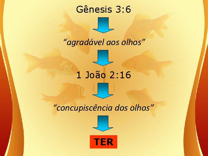 Gênesis 3: 6 “agradável aos olhos” 1 João 2: 16 “concupiscência dos olhos” TER