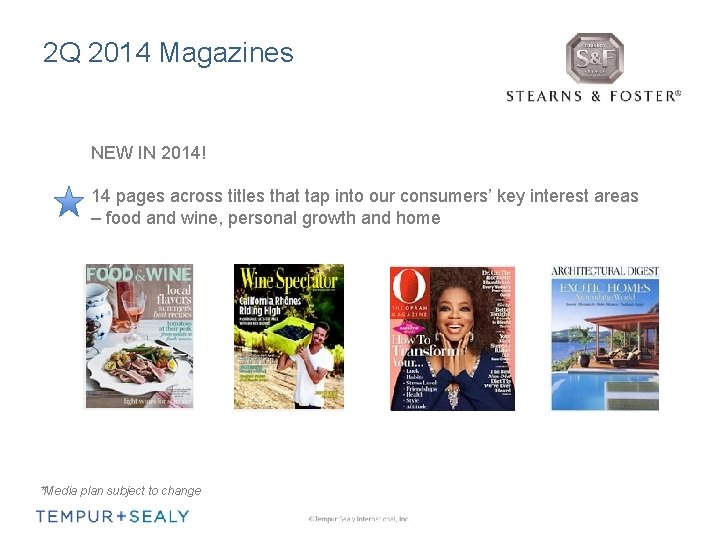 2 Q 2014 Magazines NEW IN 2014! 14 pages across titles that tap into