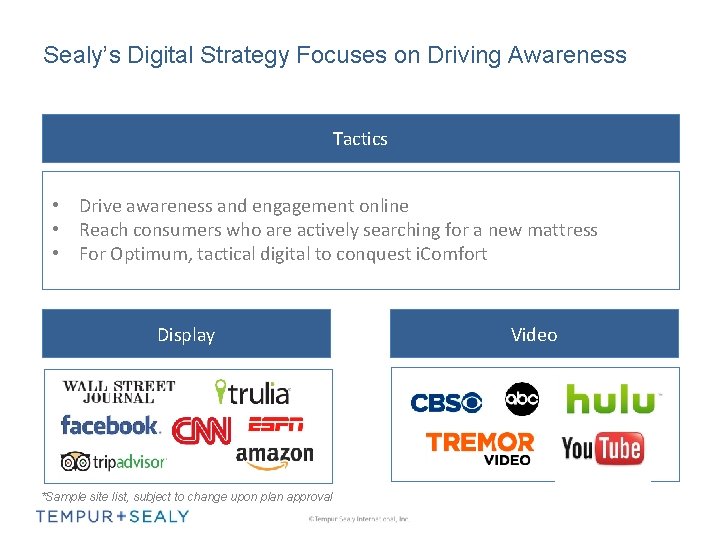 Sealy’s Digital Strategy Focuses on Driving Awareness Tactics • Drive awareness and engagement online