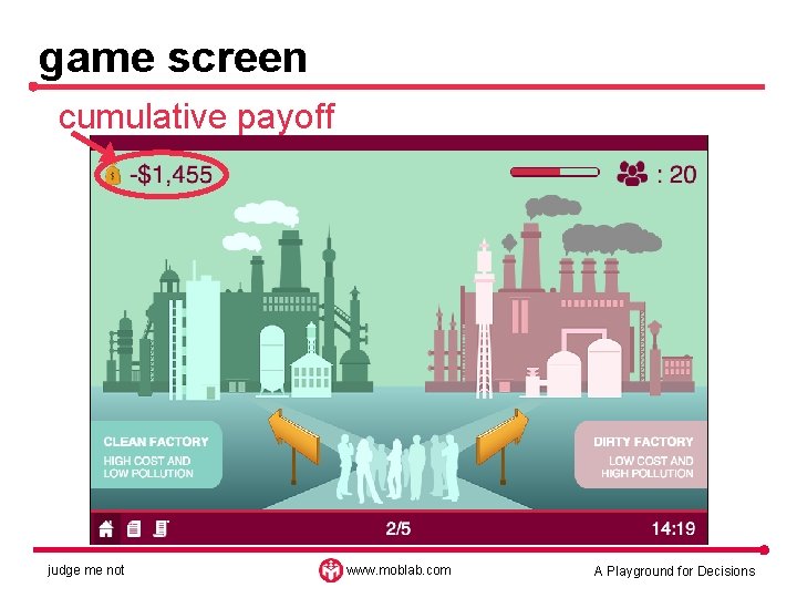 game screen cumulative payoff judge me not www. moblab. com 9 A Playground for