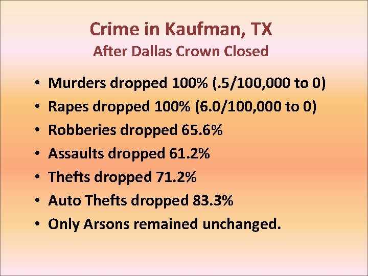 Crime in Kaufman, TX After Dallas Crown Closed • • Murders dropped 100% (.