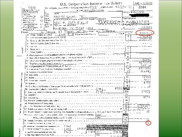 Tax Revenues • By controlling the point at which profits were taken, Chevideco avoided