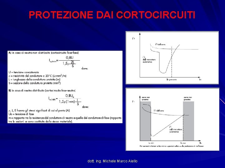 PROTEZIONE DAI CORTOCIRCUITI dott. ing. Michele Marco Aiello 