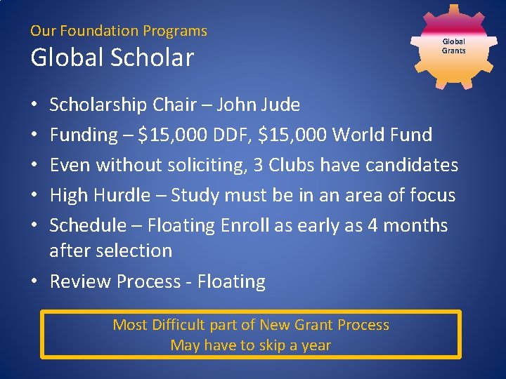 Our Foundation Programs Global Scholar Global Grants Scholarship Chair – John Jude Funding – Our Foundation Programs Global Scholar Global Grants Scholarship Chair – John Jude Funding –