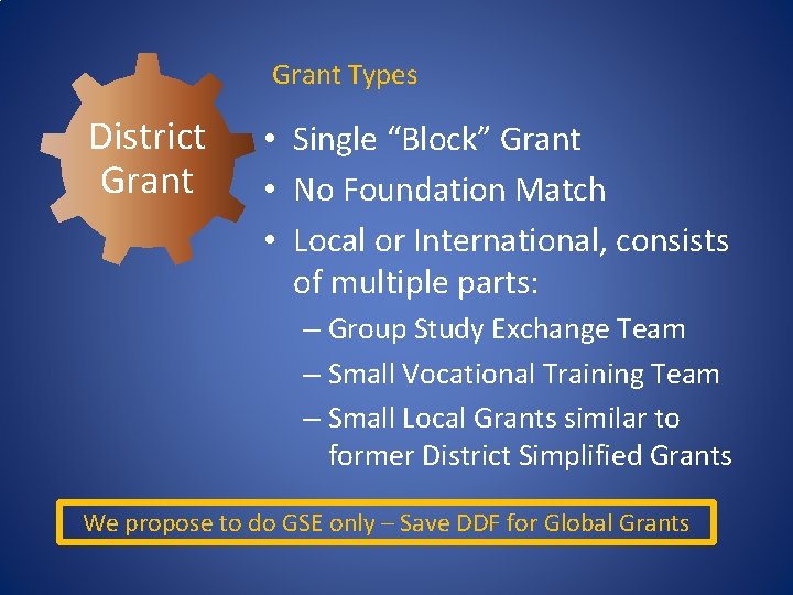 Grant Types District Grant • Single “Block” Grant • No Foundation Match • Local Grant Types District Grant • Single “Block” Grant • No Foundation Match • Local