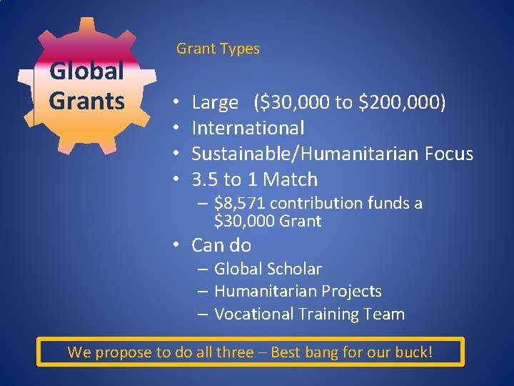 Global Grants Grant Types • • Large ($30, 000 to $200, 000) International Sustainable/Humanitarian Global Grants Grant Types • • Large ($30, 000 to $200, 000) International Sustainable/Humanitarian