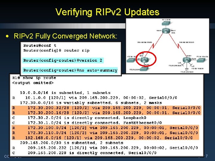 Verifying RIPv 2 Updates • RIPv 2 Fully Converged Network: CCNA 2 -25 Chapter