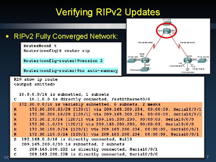 Verifying RIPv 2 Updates • RIPv 2 Fully Converged Network: CCNA 2 -26 Chapter