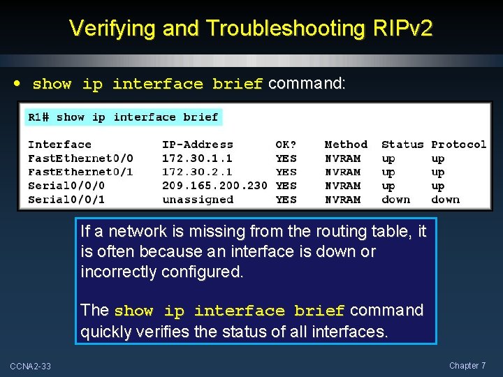 Verifying and Troubleshooting RIPv 2 • show ip interface brief command: If a network