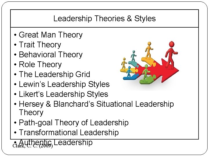 Leadership Theories & Styles • • Great Man Theory Trait Theory Behavioral Theory Role