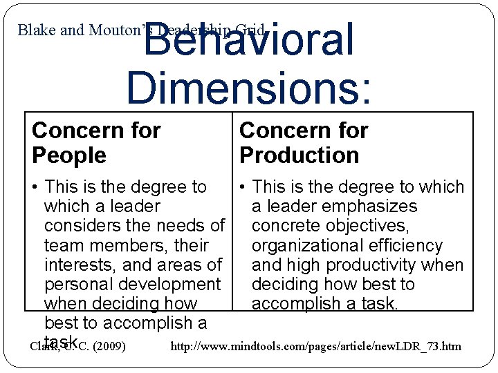 Behavioral Dimensions: Blake and Mouton’s Leadership Grid Concern for People Concern for Production •
