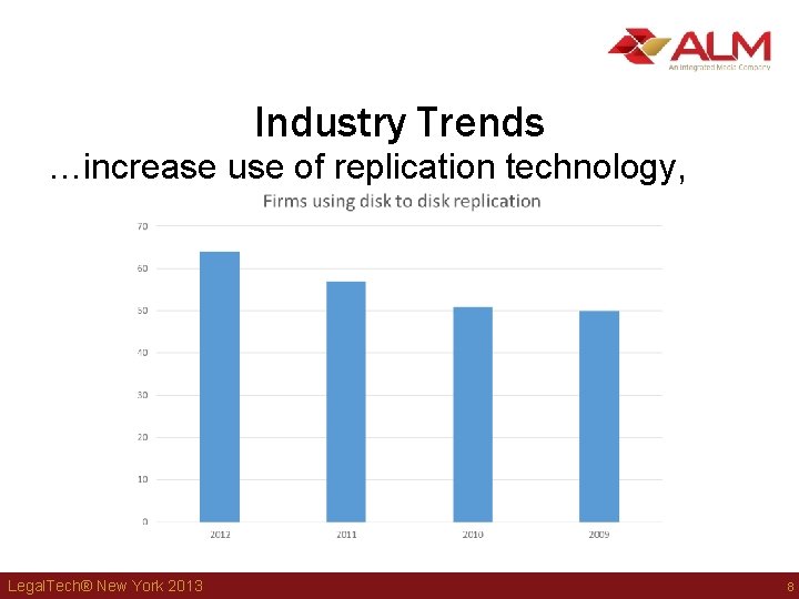 Industry Trends …increase use of replication technology, Legal. Tech® New York 2013 8 Industry Trends …increase use of replication technology, Legal. Tech® New York 2013 8