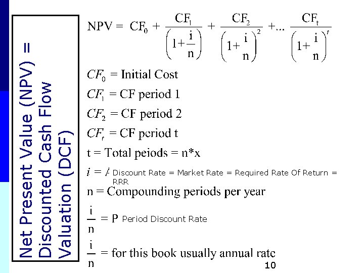Net Present Value (NPV) = Discounted Cash Flow Valuation (DCF) Discount Rate = Market Net Present Value (NPV) = Discounted Cash Flow Valuation (DCF) Discount Rate = Market
