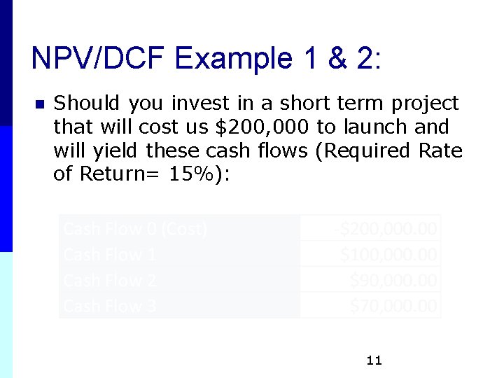 NPV/DCF Example 1 & 2: n Should you invest in a short term project NPV/DCF Example 1 & 2: n Should you invest in a short term project