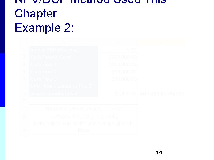 NPV/DCF Method Used This Chapter Example 2: 14 NPV/DCF Method Used This Chapter Example 2: 14