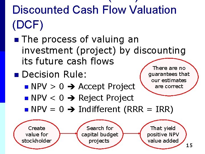 Net Present Value (NPV) = Discounted Cash Flow Valuation (DCF) The process of valuing Net Present Value (NPV) = Discounted Cash Flow Valuation (DCF) The process of valuing