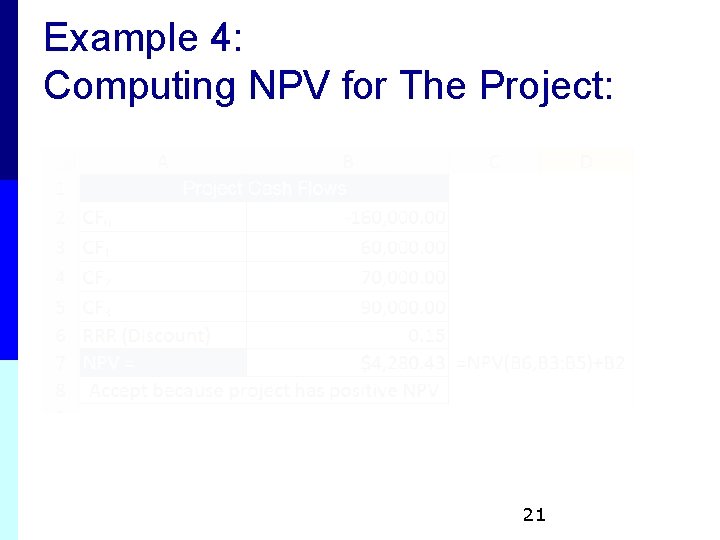 Example 4: Computing NPV for The Project: 21 Example 4: Computing NPV for The Project: 21