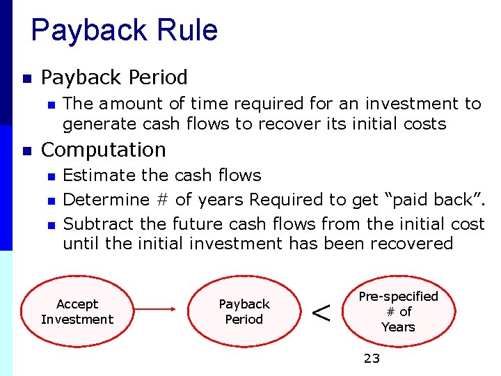 Payback Rule n Payback Period n n The amount of time required for an Payback Rule n Payback Period n n The amount of time required for an