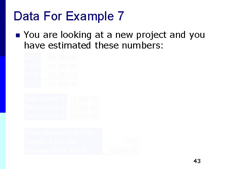 Data For Example 7 n You are looking at a new project and you Data For Example 7 n You are looking at a new project and you