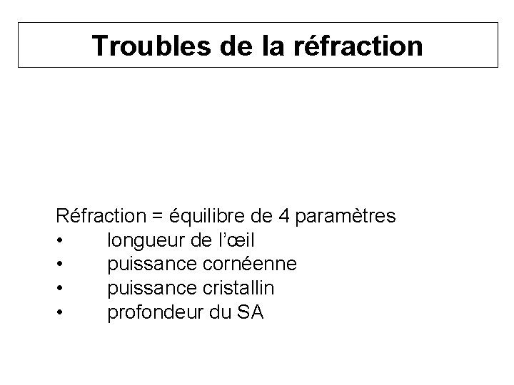 Troubles de la réfraction Réfraction = équilibre de 4 paramètres • longueur de l’œil