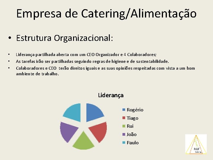 Empresa de Catering/Alimentação • Estrutura Organizacional: • • • Liderança partilhada aberta com um