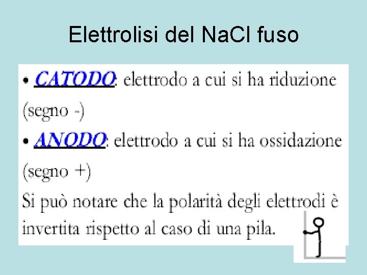 Elettrolisi del Na. Cl fuso 