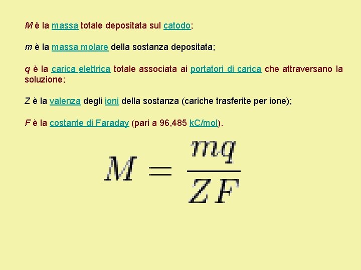 M è la massa totale depositata sul catodo; m è la massa molare della