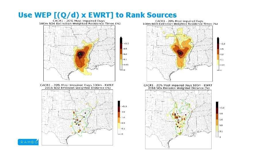 Use WEP [(Q/d) x EWRT] to Rank Sources 