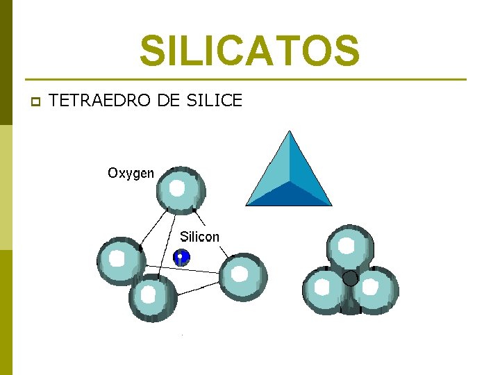 SILICATOS p TETRAEDRO DE SILICE 