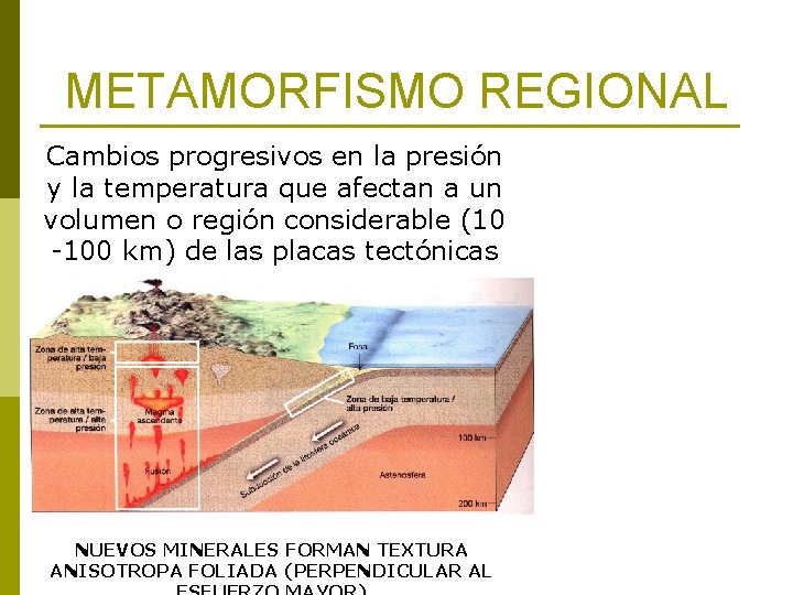METAMORFISMO REGIONAL Cambios progresivos en la presión y la temperatura que afectan a un