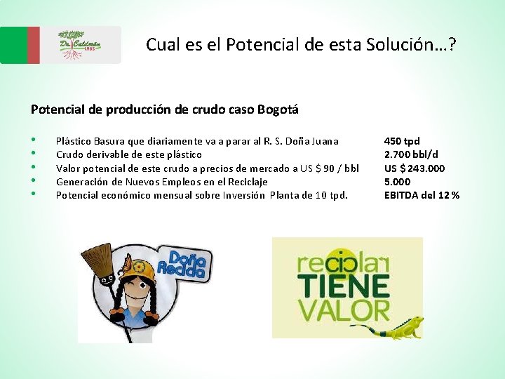 Cual es el Potencial de esta Solución…? Potencial de producción de crudo caso Bogotá