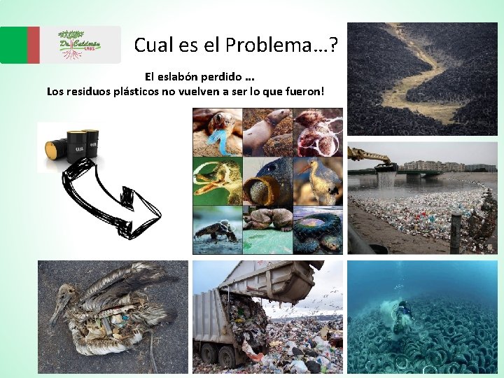 Cual es el Problema…? El eslabón perdido. . . Los residuos plásticos no vuelven